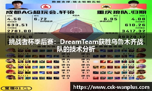 挑战者杯季后赛：DreamTeam获胜乌鲁木齐战队的技术分析