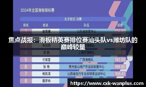 焦点战报：滑板精英赛排位赛汕头队vs潍坊队的巅峰较量